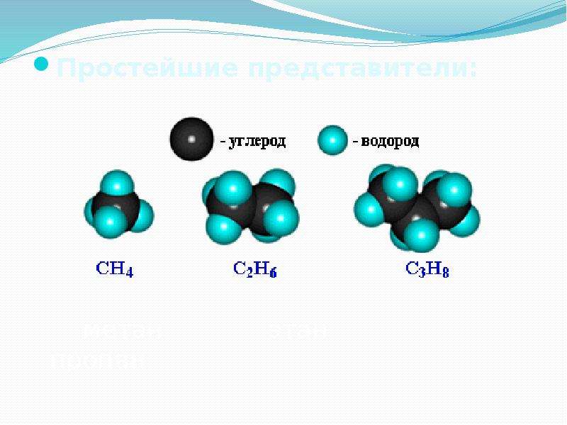 Алканы молекулярная. Строение метана алканы. Шарикостержневые модели алканов. Молекула алкана. Шаростержневая модель органического вещества.