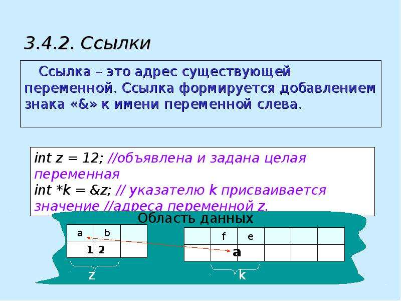 Образовались добавить. Ссылочной переменной символ. Как формируется ссылка. Как формируется имя переменной. Определить адрес по имени переменной.