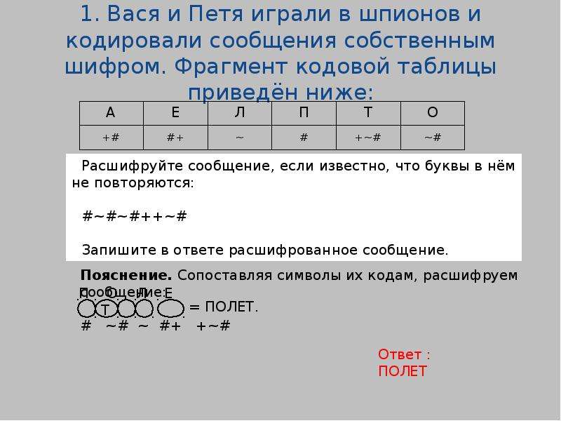 Кодовое слово для некоторых букв известны. Вася и Петя играли в шпионов. Вася и Петя играли в шпионов и кодировали собственным шифром. Фрагмент кодовой таблицы. Вася и Петя играли шпионов и кодировали сообщение м-* л-*&.