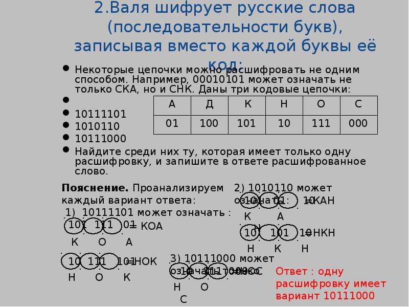 Расшифруйте русское слово. Валя шифрует русские слова записывая вместо каждой буквы её код. Валя шифрует русские слова. Валя шифрует русские слова записывая вместо каждой буквы её код а 01. Валя шифрует русские слова записывая.