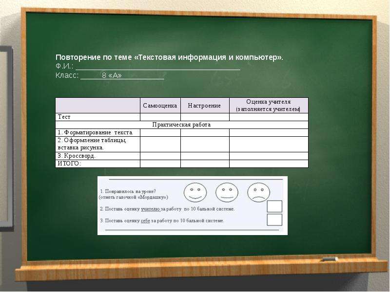 Практическая информация. Текстовая информация и компьютер. Текстовая информация и компьютер контрольная. Текстовая информация и компьютер 6 класс.