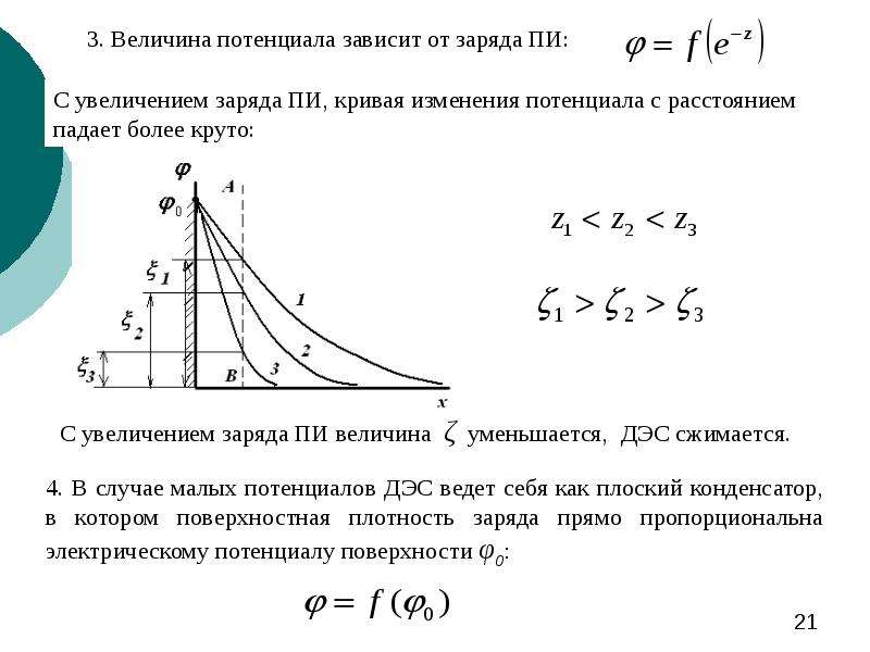 Потенциал от расстояния. Зависимость потенциала от плотности заряда. Зависимость потенциала от величины заряда. Зависимость потенциала от сопротивления. Зависимость потенциала от величины пробного заряда.