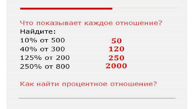 Отношение чисел 4 5. Как найти отношение чисел. Золотое отношение чисел презентация. Числовые отношения модификация. Запишите 0.125% в виде отношения чисел.