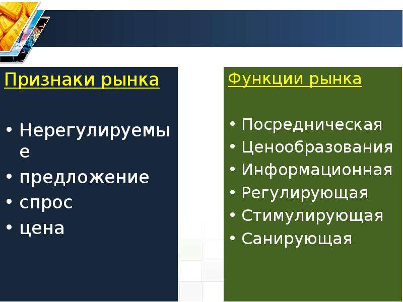 Рыночные отношения в экономике презентация