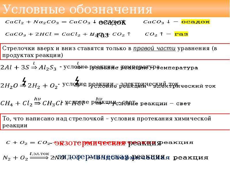 Закон уравнения химических реакций. Обозначения в химических реакциях. Как считать химические реакции. Виды уравнений в химии.