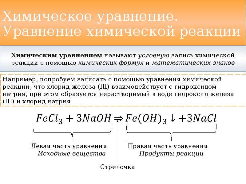 Уравнение химической реакции вариант 1