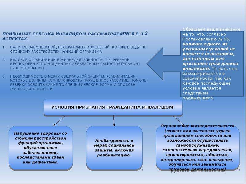 Как проходит переосвидетельствование. Условия признания ребенка инвалидом. Порядок признания ребенком инвалида. Условия признания инвалидности. Порядок переосвидетельствования инвалидов.