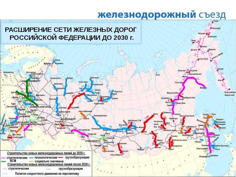 Мега проекты планируемые в россии