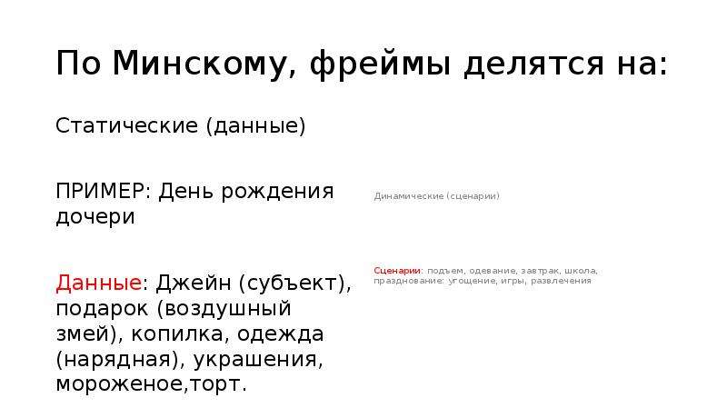 Данный пример. Теория фреймов Минский. Фрейм Минского. Фрейм делится на. М Минский фрейм.