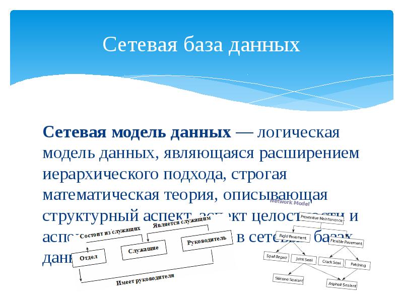 Сетевая база. Сетевая модель БД. Сетевая модель базы данных. Опишите сетевую базу данных пример. Сетевая БД пример.