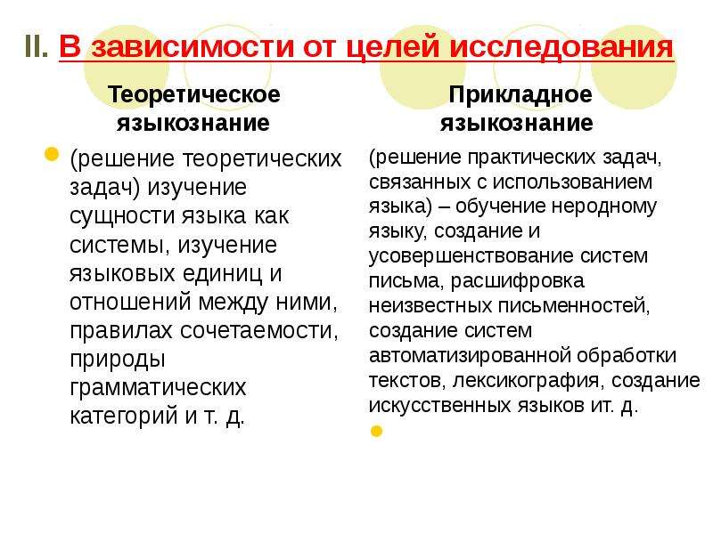 Языкознание это. Теоретическое и прикладное Языкознание. Теоретическое Языкознание. Задачи теоретической лингвистики. Задачи теоретического языкознания.