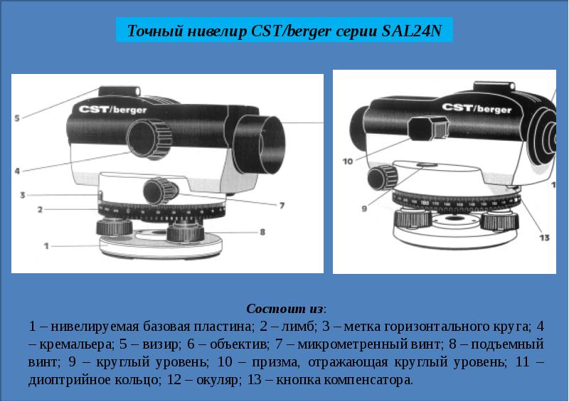 Цифровые нивелиры презентация