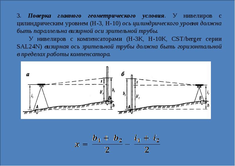 Способ геометрического нивелирования из середины рисунок