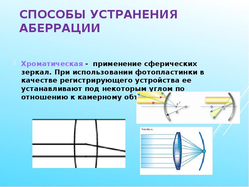 Кривизна поля изображения