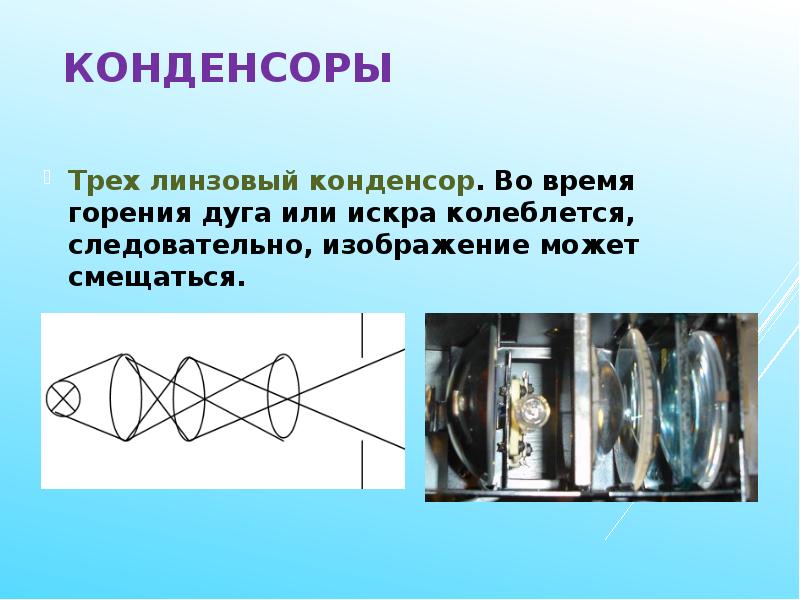 Спектральные оптические приборы презентация