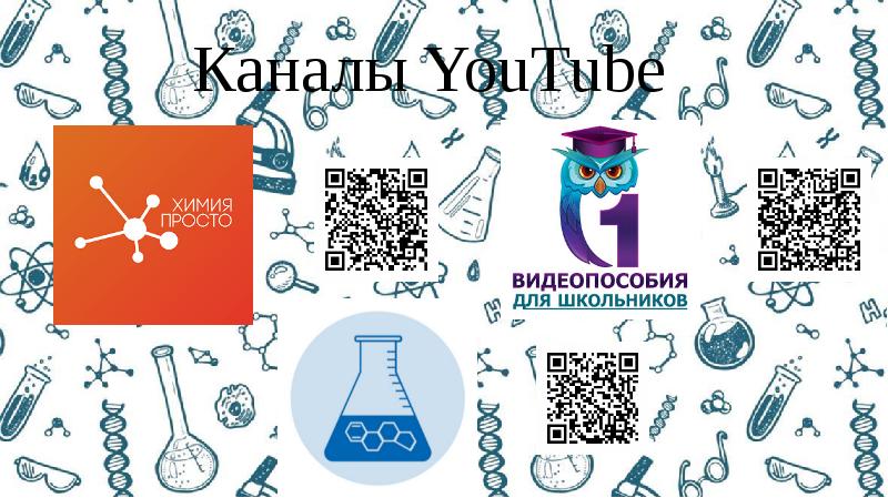 Изучение химии 9 класс