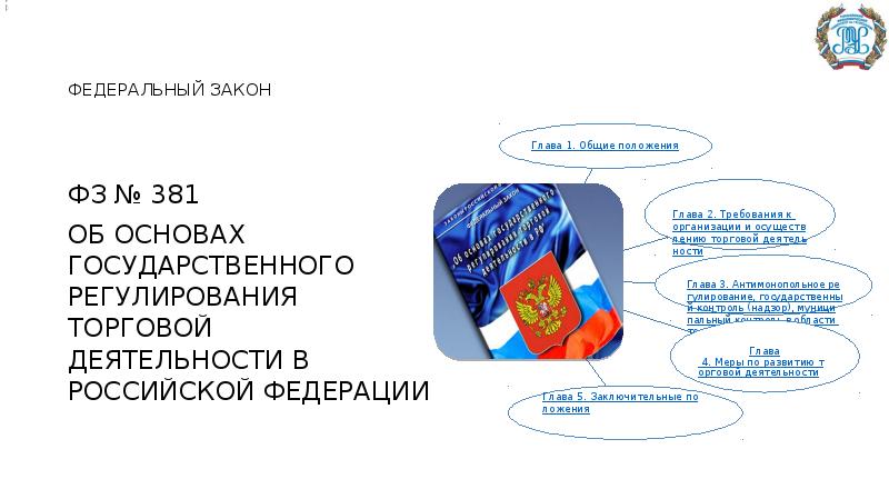 381 фз об основах государственного. Гос регулирование торговой деятельности. ФЗ 381. Закон о Федеральной торговой. Федеральный закон 86-ФЗ О государственном регулировании.