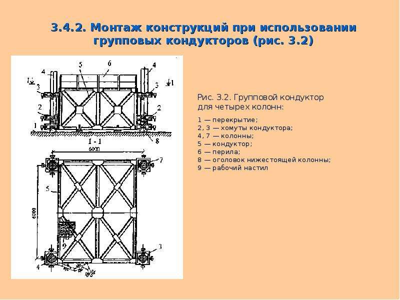 Схема одиночного кондуктора