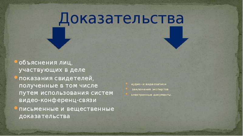 Объяснение доказательство по делу. Объяснения лиц участвующих в деле. Особенности объяснений лиц, участвующих в деле. Объяснения лиц участвующих в деле картинки. 37. Объяснения лиц, участвующих в деле.