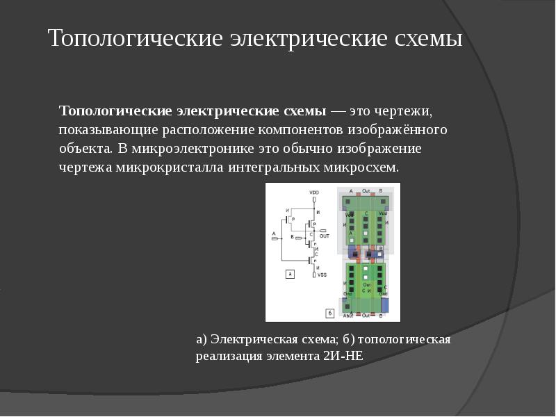 Топологический чертеж микросхемы