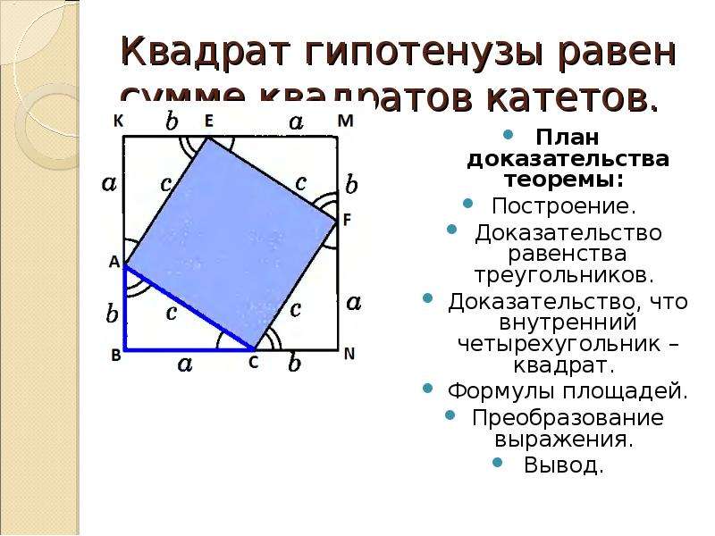 Квадрат гипотенузы равен сумме квадратов катетов. Квадрат гипотенузы.