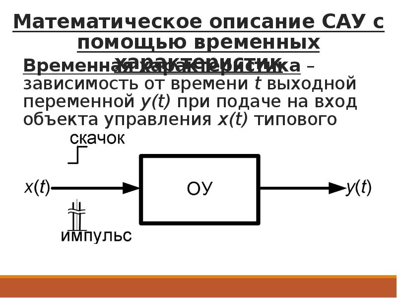 Математическое описание