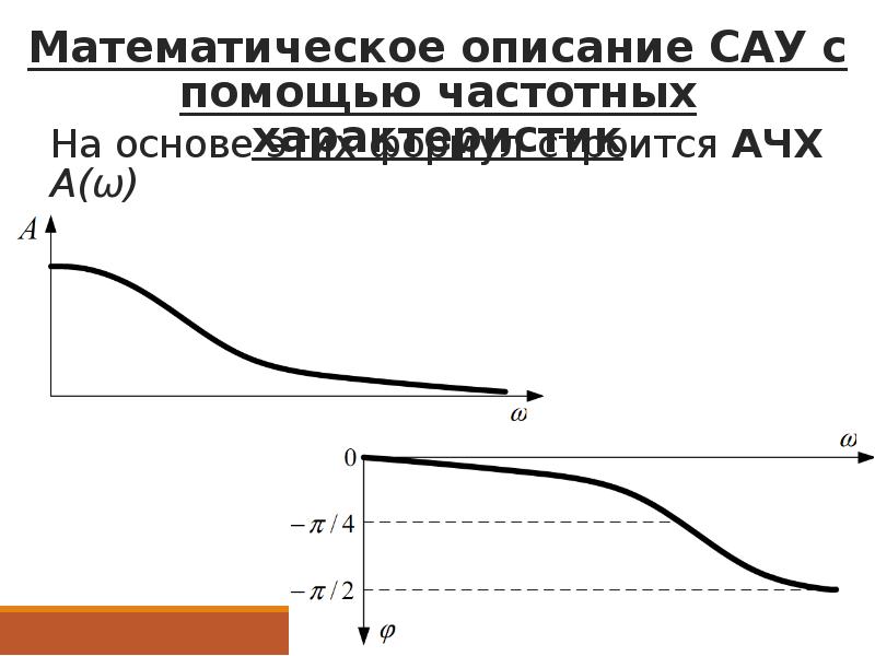 Скорость сау