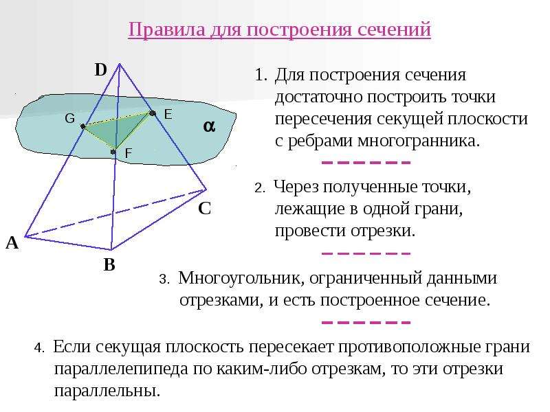 Сечение плоскостей 10. Основные принципы построения сечений. Правило построения сечения. Правила построения сечений. Основные правила для построения сечения многогранников.