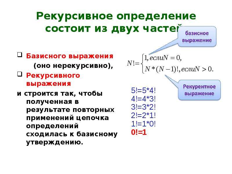 Рекурсия суммы. Примеры рекурсивных определений. Рекурсивное определение. Из каких частей состоит рекурсивное определение?. Рекурсия в программировании примеры.