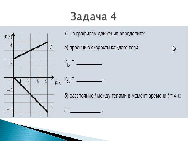 По графику скорости определите проекцию ускорения тела