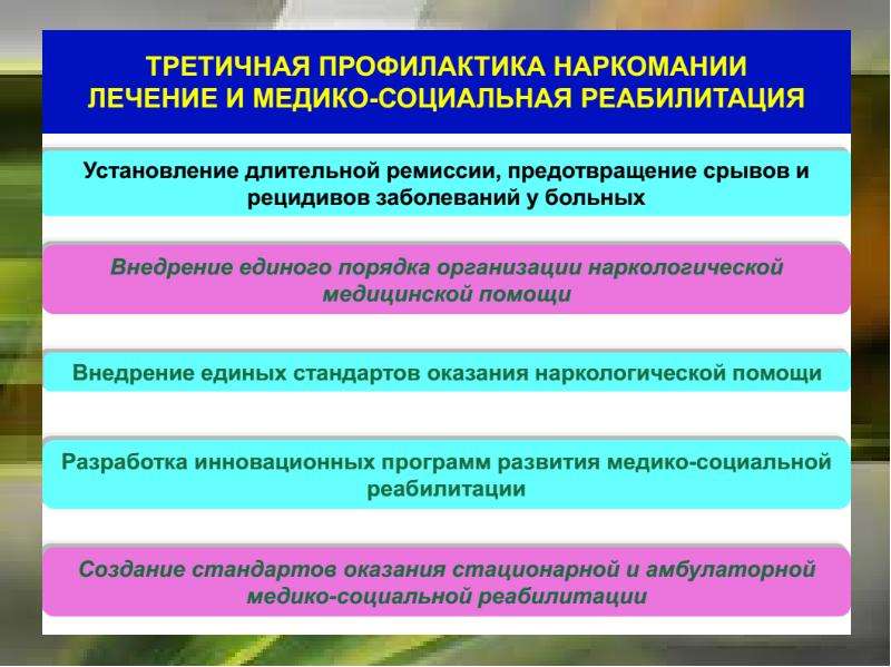 Организация наркологической помощи в рф презентация