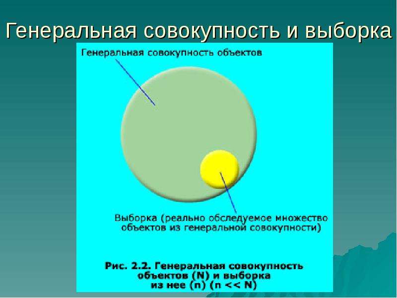 Генеральная совокупность это