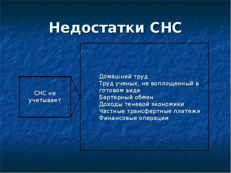 Вопросы меру. Недостатки СНС. Недостатки системы национальных счетов. Система национальных счетов плюсы и минусы. Слайд недостатки.