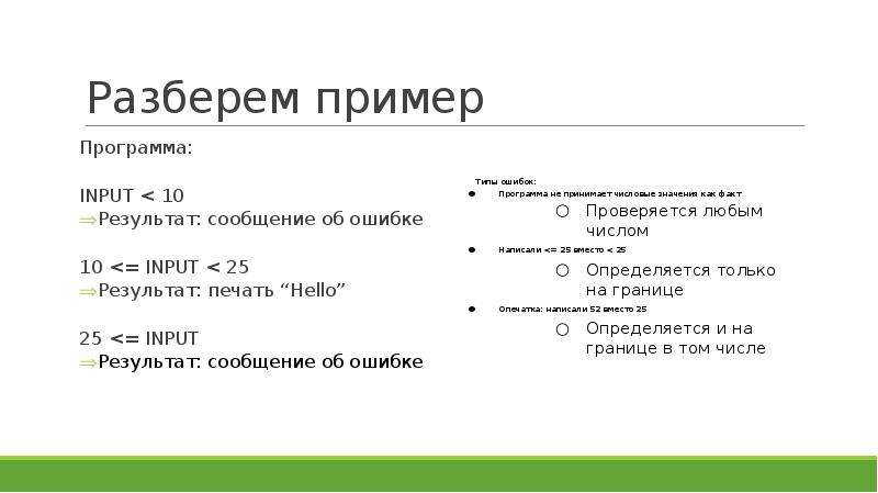 2 метод программа. Программа input примеры. Самодокументирующиеся программы примеры. Разберу примеры по категориям. Софт ЛО пример.