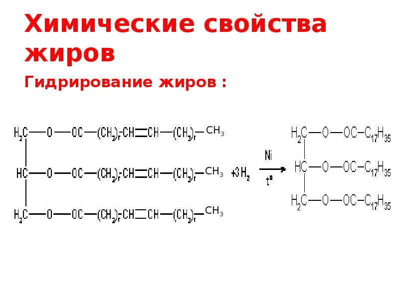 Сложные эфиры жиры мыла презентация 10 класс