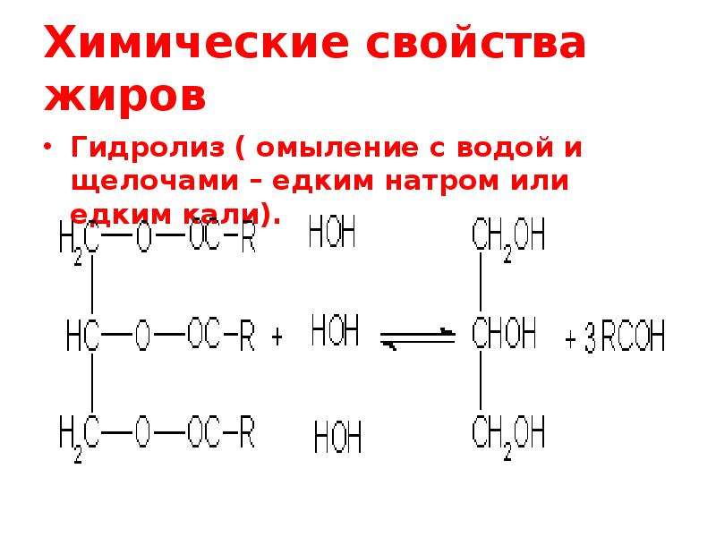 Сложные эфиры жиры презентация 10 класс