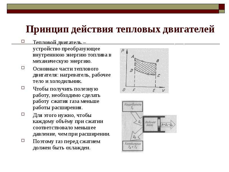 Принцип работы тепловых