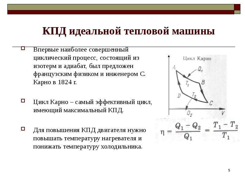 Рабочий цикл идеальной тепловой машины