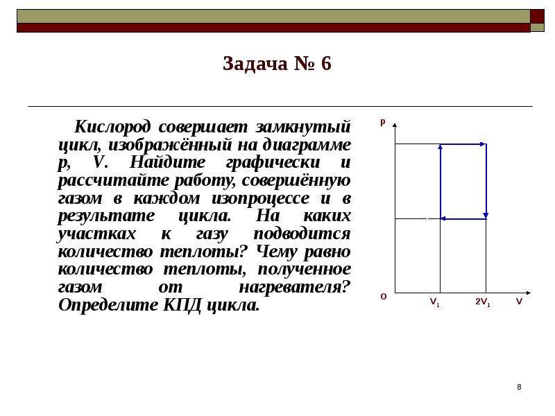 На графике представлен цикл теплового двигателя определите работу совершаемую газом