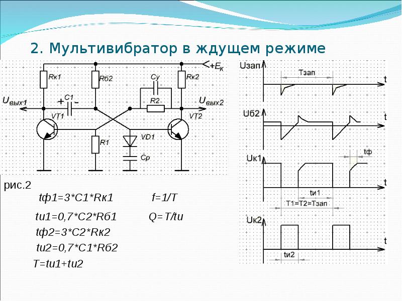 Принцип работы схемы мультивибратора