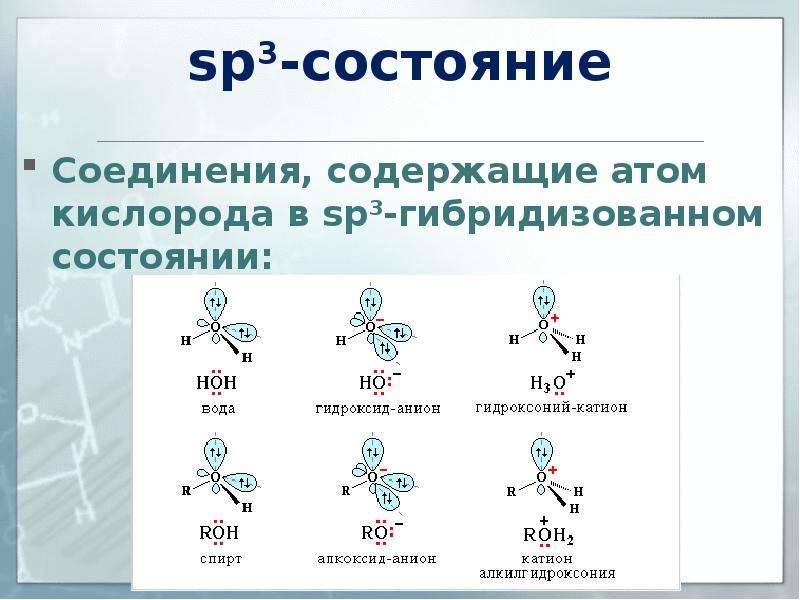 Презентация по химии 9 класс кислородсодержащие органические соединения