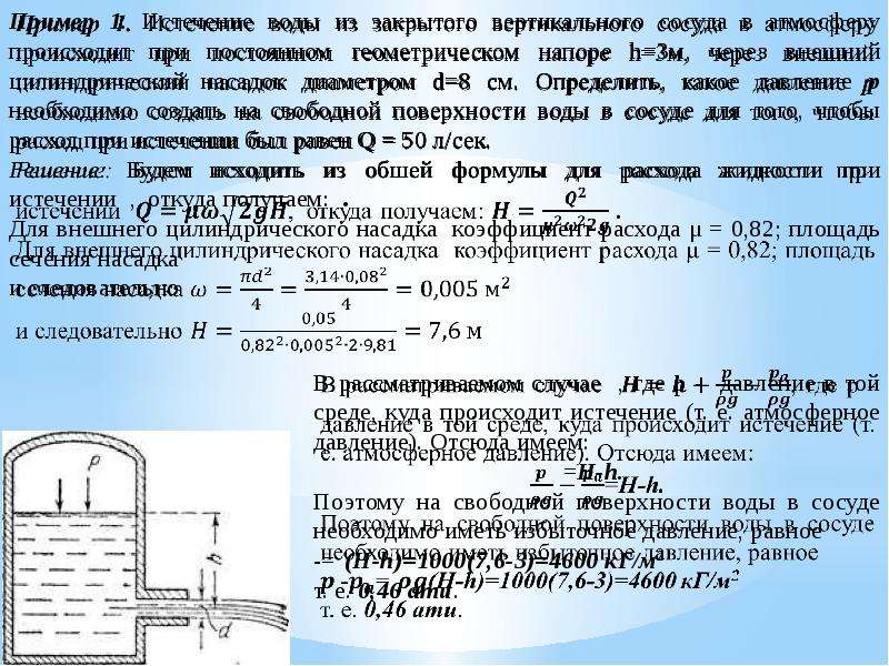 Напор жидкости из отверстия