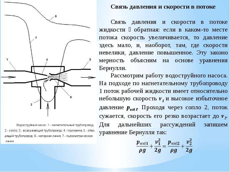 Истечение жидкости из насадков. Связь скорости потока и давления. Связь потока жидкости и давления. Гидродинамика насосы.