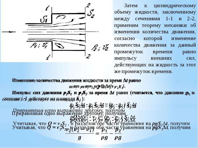 Напор жидкости из отверстия