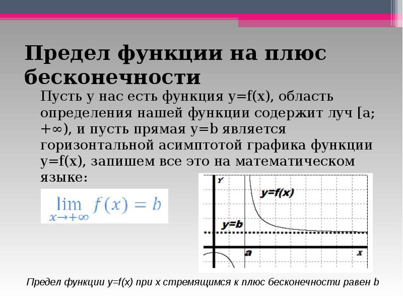 Прямой предел