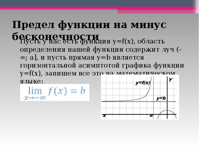 Применение предела функций