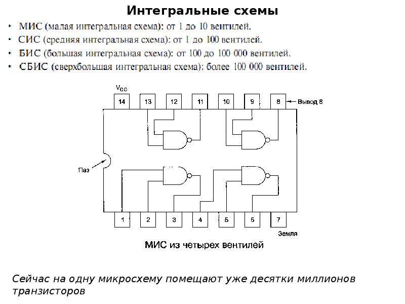 Малые интегральные схемы это