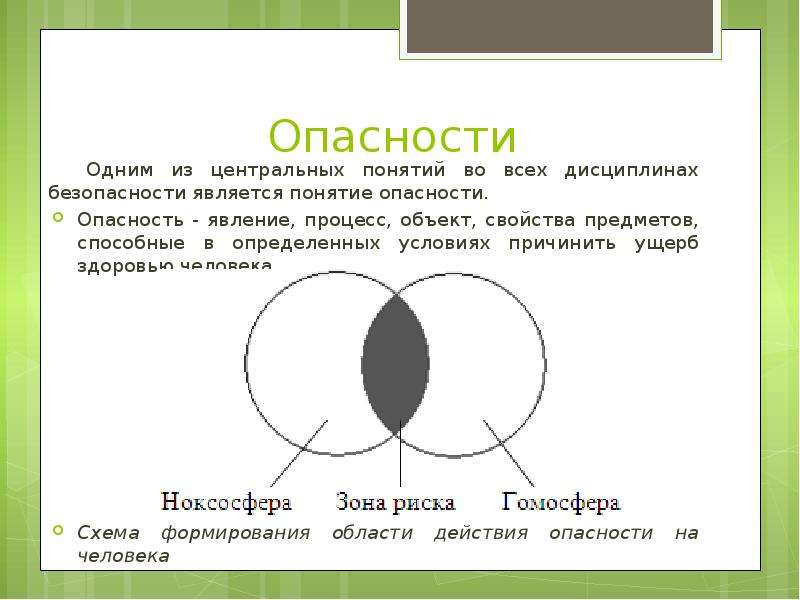 Понятие опасность. Понятие риск и опасность. Определение понятия опасность. Схема опасности.