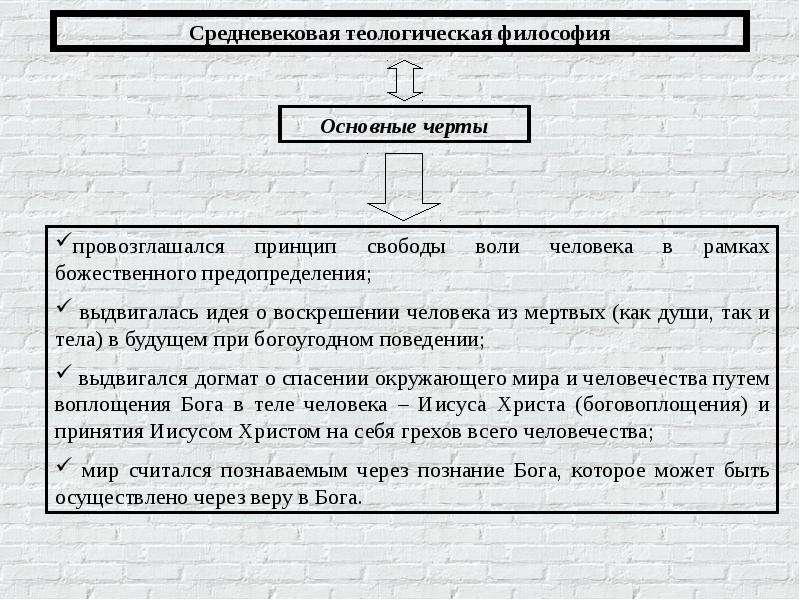 Теологическая картина мира