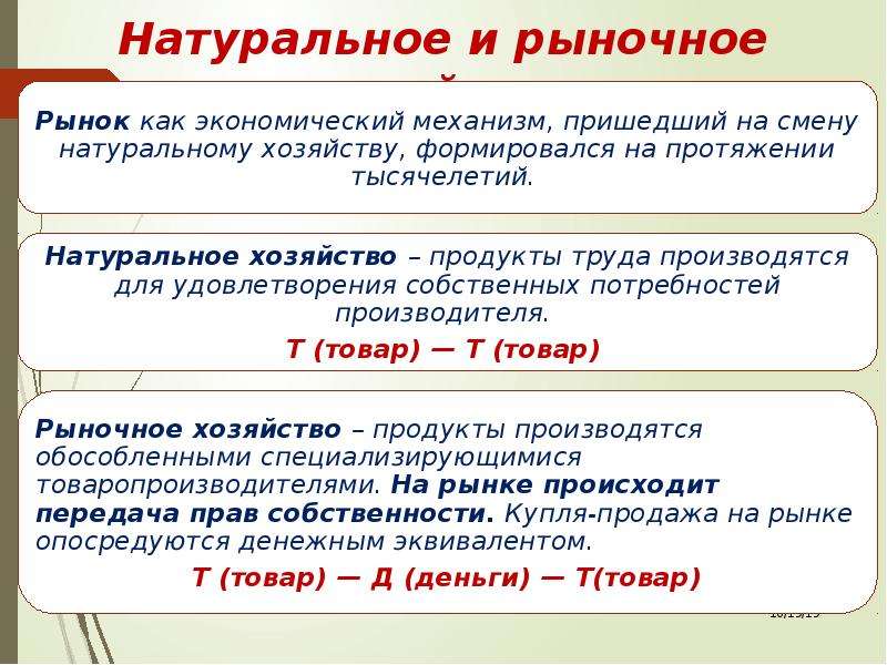 Теория рынка. Натуральное и рыночное хозяйство. В рыночном хозяйстве ответ. Теория рынка и выбор потребителя презентация.